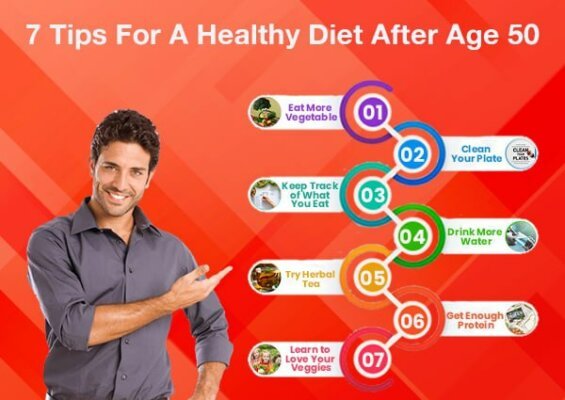 Healthy Diet After Age 50
