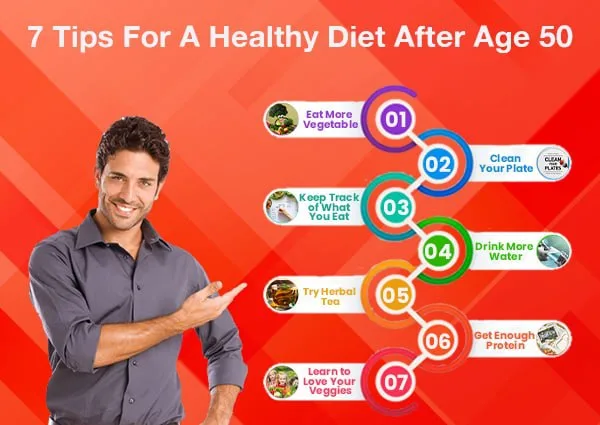 Healthy Diet After Age 50