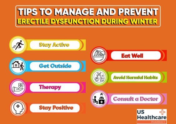 7 Tips to Manage and Prevent Erectile Dysfunction During Winter